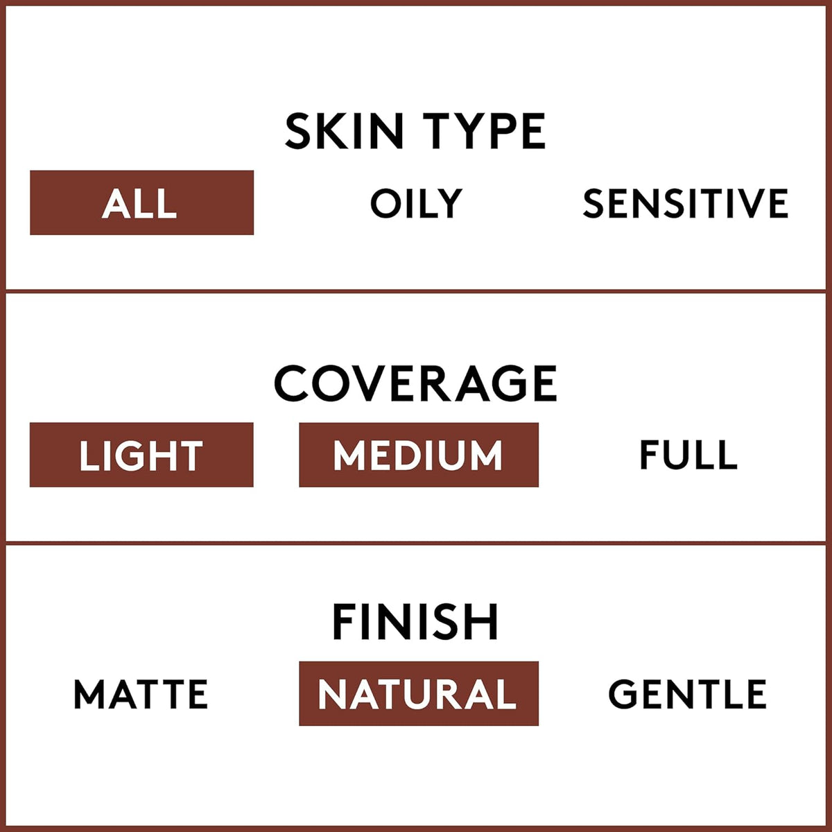 Clean Makeup Foundation Normal Skin Ivory 105, 1 Oz (Packaging May Vary)